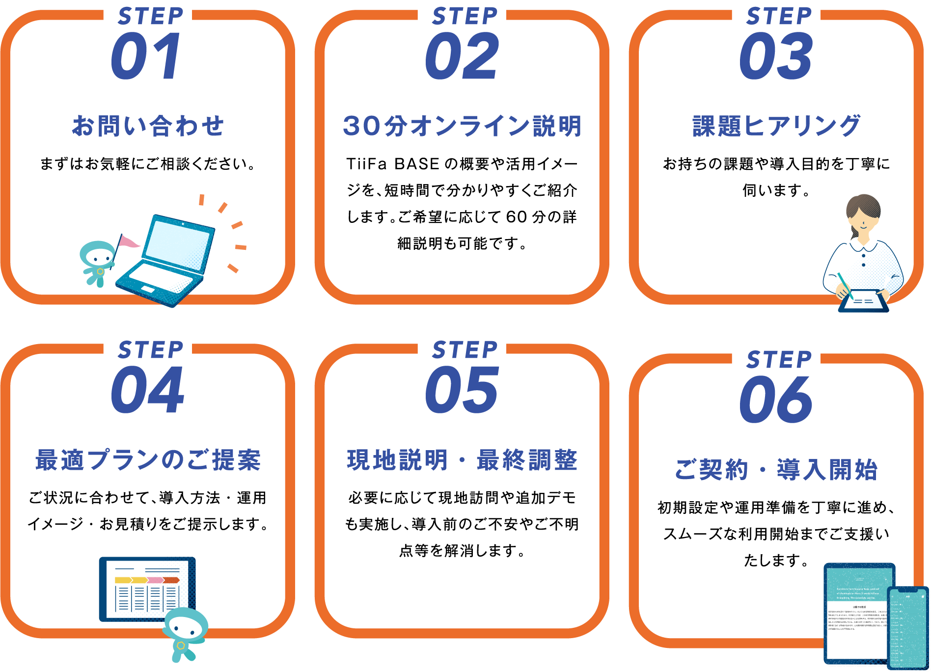 お問い合わせ まずはお気軽にご相談ください。 30分オンライン説明 TiiFa BASEの概要や活用イメージを、短時間で分かりやすくご紹介します。ご希望に応じて60分の詳細説明も可能です。 課題ヒアリング お持ちの課題や導入目的を丁寧に伺います。 最適プランのご提案 ご状況に合わせて、導入方法・運用イメージ・お見積りをご提示します。 現地説明・最終調整 必要に応じて現地訪問や追加デモも実施し、導入前のご不安やご不明点等を解消します。 ご契約・導入開始 初期設定や運用準備を丁寧に進め、スムーズな利用開始までご支援いたします。